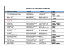 presidentes juntas de vecinos de la comuna 2015 uv. nombre junta