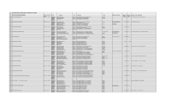Nomina de organizaciones sociales