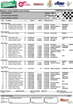 Clasificado por vueltas Requena, Camp. Espa&ntilde;a