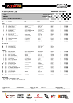 Clasificado por vueltas IV MOTORLAND X-RACE