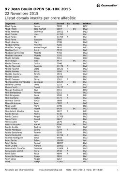 92 Jean Bouin OPEN 5K-10K 2015 22 Novembre 2015 Llistat