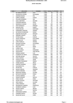 Junior - Tenis spain