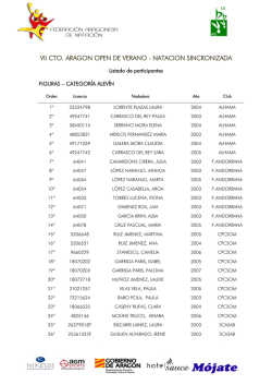 vii cto. aragon open de verano - natacion sincronizada