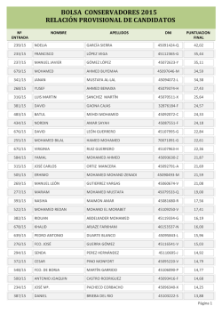 Relaci&oacute;n provisional de candidatos