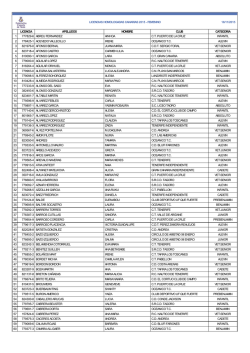 Femenino - Federaci&oacute;n Canaria de Tenis