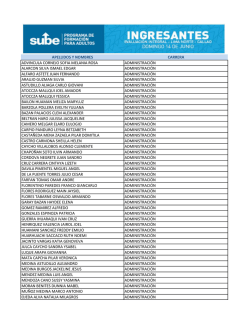 apellidos y nombres carrera advincula cornejo sofia melania rosa
