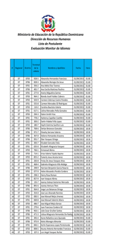 Ministerio de Educaci&oacute;n de la Rep&uacute;blica Dominicana