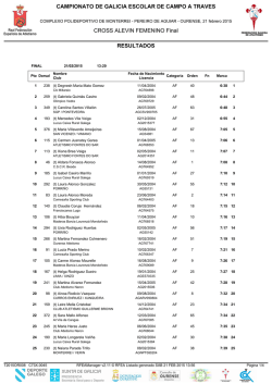 resultados - Federaci&oacute;n Galega de Atletismo