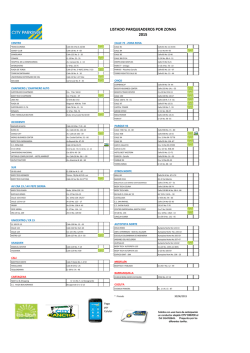 LISTADO PARQUEADEROS POR ZONAS 2015
