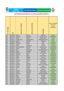 Resultados Chucuito Juli Escrita Quechua EIB
