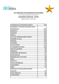 Consulta AQU&Iacute; el RESULTADO de las VOTACIONES