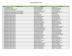 REFUND AMOUNT ABOVE P1,000