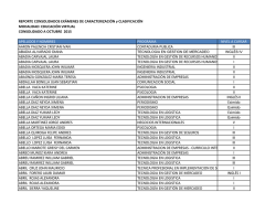 Resultados Ingl&eacute;s