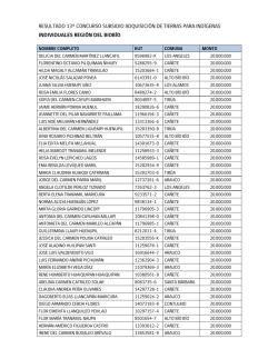 resultado 13&deg; concurso subsidio adquisici&oacute;n de tierras