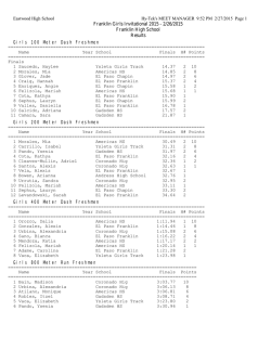 El Paso Franklin Girls