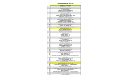 registro de empresas - mayo 2015