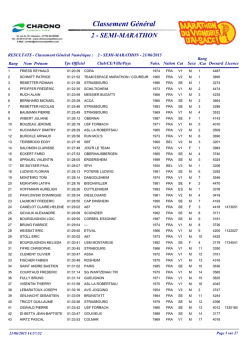 Classement G&eacute;n&eacute;ral - Marathon du Vignoble d`Alsace