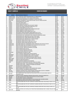 item marca descripcion de producto precio cm