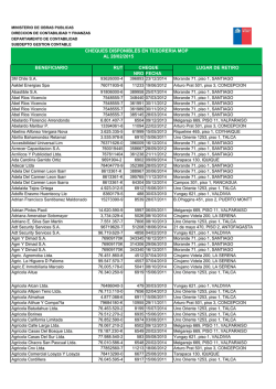 Cheques no retirados de la Tesorer&iacute;a MOP