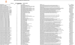 Poliza de Cheques expedidos Abril a Septiembre 2015