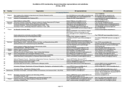 2015 GA representatives