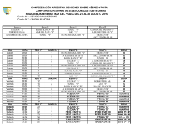 REGION BONAERENSE MAR DEL PLATA DEL 27 AL 30