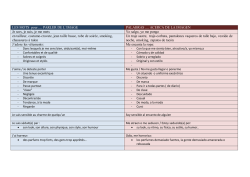 LES MOTS pour parler de l`image
