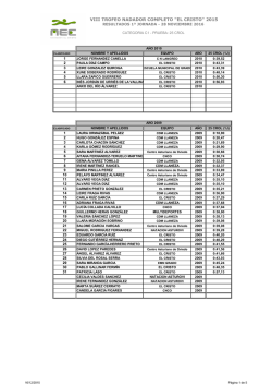 VIII TROFEO NADADOR COMPLETO "EL CRISTO" 2015