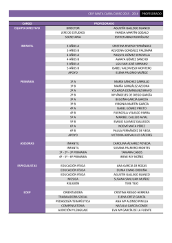 CEIP SANTA CLARA CURSO 2015