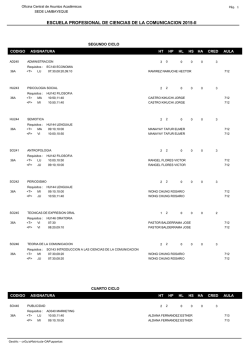 escuela profesional de ciencias de la comunicacion 2015-ii