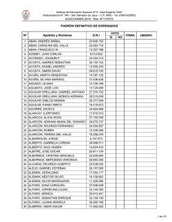 Padr&oacute;n Egresados 2015 - Definitivo