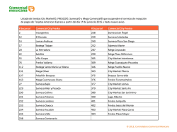 Listado de tiendas City Market&copy;, FRESCO