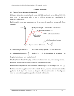 El ensayo de tracci&oacute;n 1.1 Curva esfuerzo