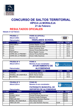 CONCURSO DE SALTOS TERRITORIAL