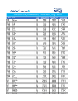 Lista de precios valida para Distrito Federal, Estado de M&eacute;xico