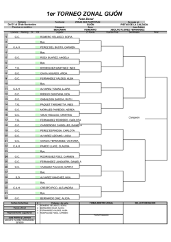 Formulario RFET antiguo 05-11-15 - Femenino2