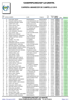 clasificaci&oacute;n - Carrera Cross del Amanecer, El Campello, Alicante.