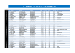 IX CARRERA DEL DESIERTO DE TABERNAS