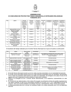 n&oacute;mina proyectos admisibles fondere 2015