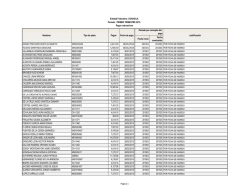 Fecha inicio Fecha conclusi&oacute;n GAMEZ PRECIADO KENYA