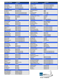 Listado de Hoyos de Torneo copy