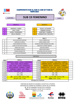 Programa Sub 19 Femenino