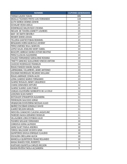 NOMBRE CUPONES GENERADOS TARQUI LAURA YSAIAS 305