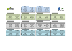 GRUP A 1 GRUP A 2 1 Eric Exposito Marc Callejas 1 Jacob