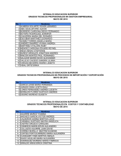No. Nombres 1 ALMEIDA SOLARTE YEIVER JERARDO 2 AMU