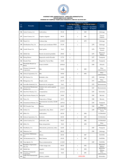 Contado Cr&eacute;dito C. Marco (N&deg; Acto P&uacute;blico 336 Centro Coremu