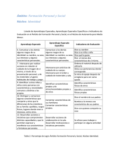 &Aacute;mbito: Formaci&oacute;n Personal y Social N&uacute;cleo: Identidad