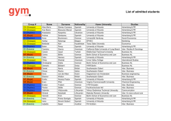 List of admitted students - GYM - Futurlab. Faculty of Economics and
