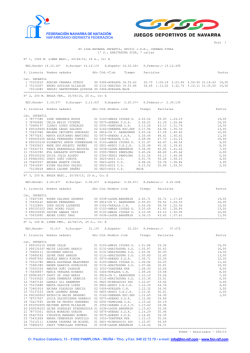 Jornada Final - Federaci&oacute;n Navarra de Nataci&oacute;n