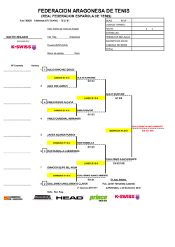 todos los cuadros y resultados del master